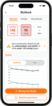 Anzeige "Blutdruck" in der Manoa Plus App.