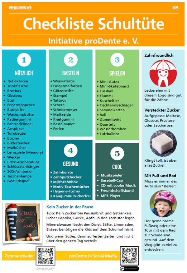Checkliste Schultüte