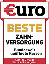 Euro Magazin: Zahnversorgung Note 1,0 – Bewertung in Heft 04/2019